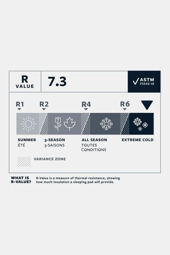Therm-a-Rest NeoAir Xtherm Max NXT Slaapmat L - Afbeelding 3
