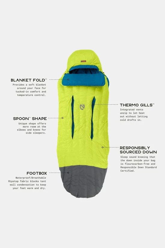 Nemo Disco Mens 30 Long Slaapzak - Afbeelding 10