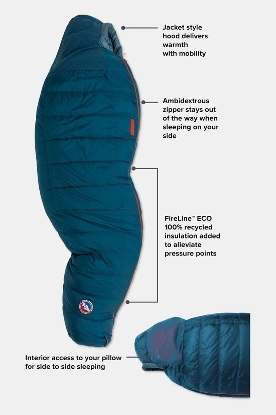 Big Agnes Sidewinder SL 35F Regular Slaapzak - Afbeelding 4
