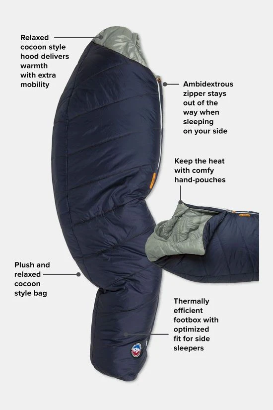 Big Agnes Sidewinder Camp 35F Long Slaapzak - Afbeelding 4