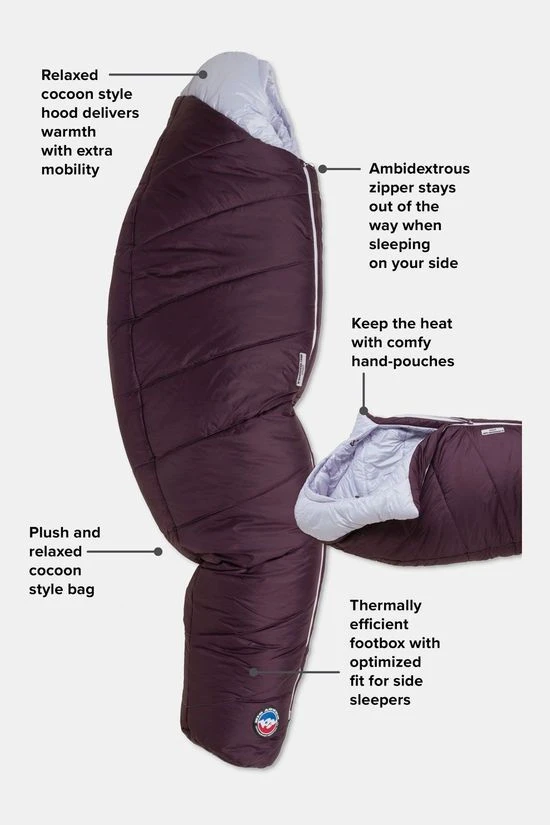 Big Agnes Sidewinder Camp 20F Women's Petite Slaapzak - Afbeelding 4