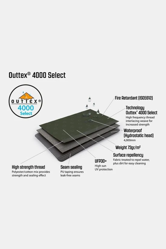 Outwell Starhill 4A Tent 4P - Afbeelding 19
