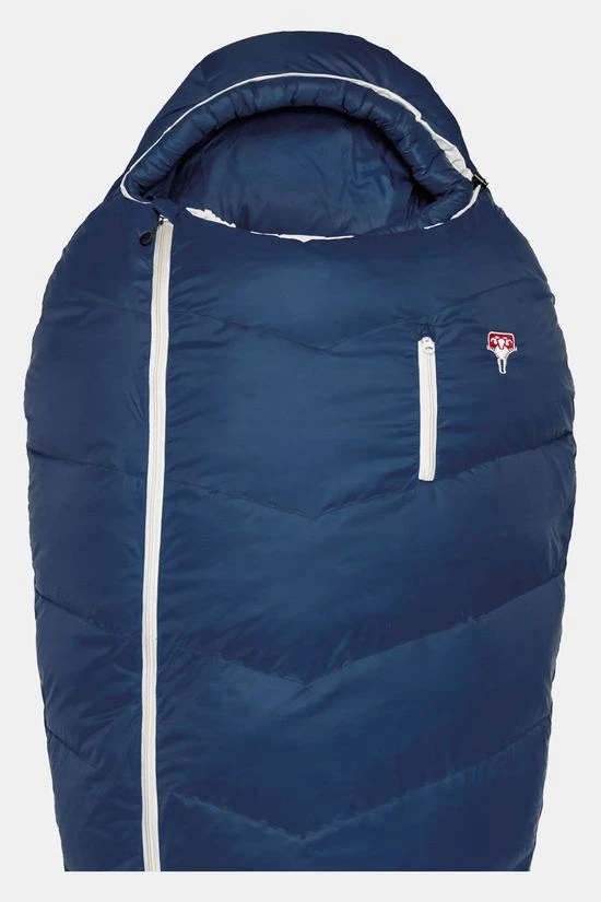 Grüezi Bag Biopod DownWool Ice 200 Slaapzak - Afbeelding 6